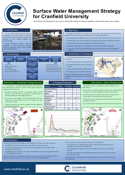 Surface water management strategy group project poster