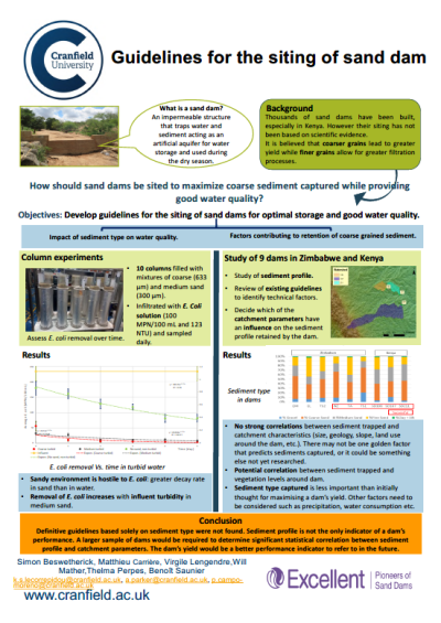 Guidelines for the siting of sand dams poster