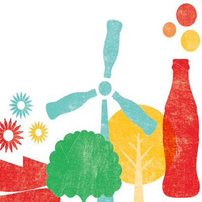 Coca Cola sustainability report