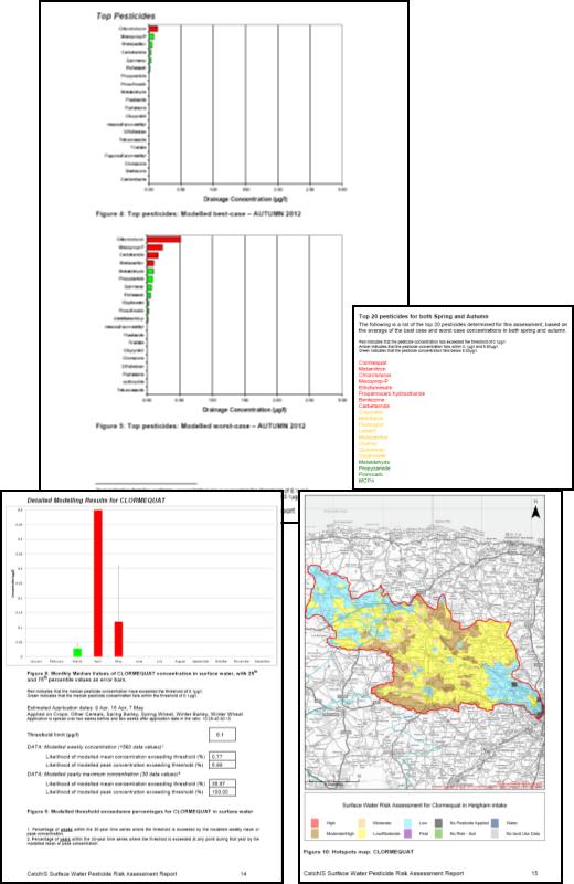 CatchIS Sample report