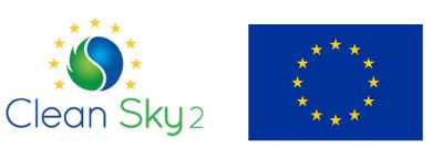 Logos: Clean Sky2, European Union
