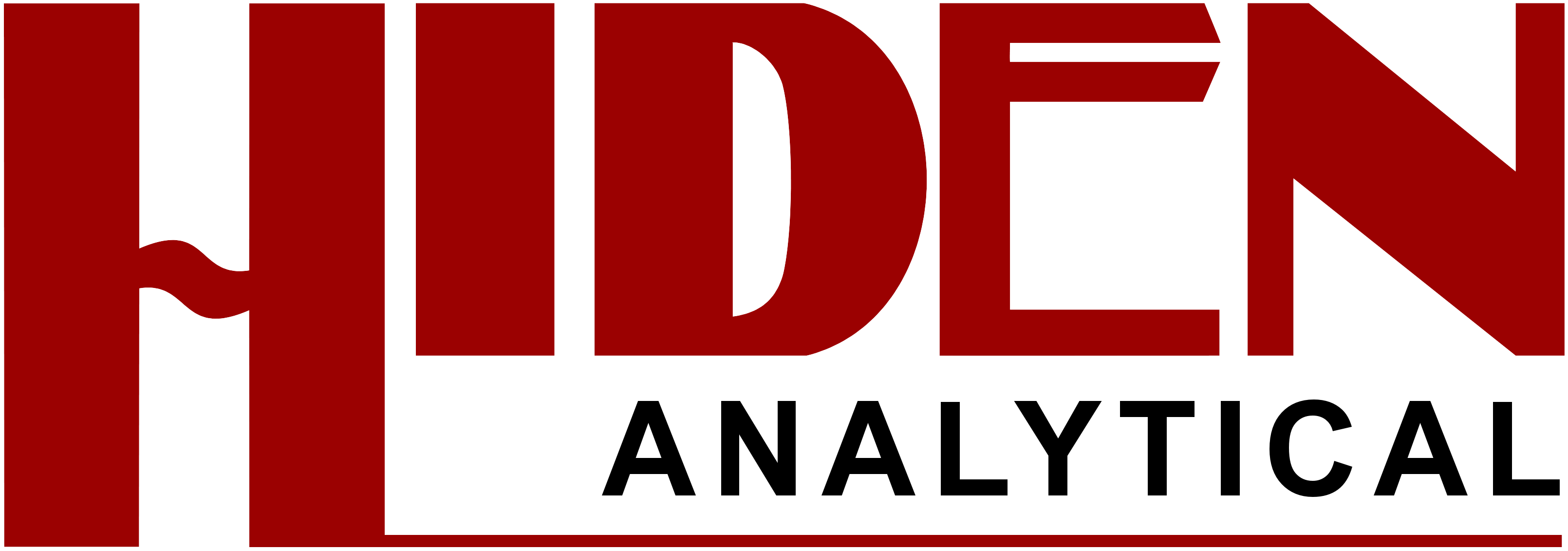 Logo: Hiden Analytical