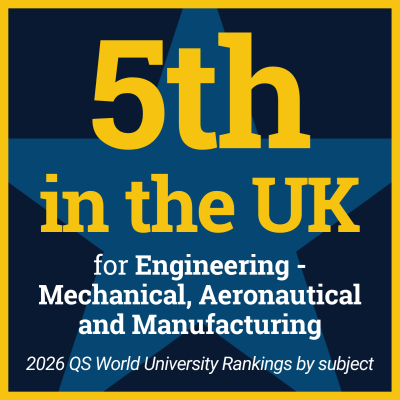 Top 30 in the world for Engineering - Mechanical, Aeronautical and Manufacturing