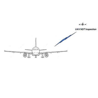 Defects detection algorithm development from visual UAV inspections